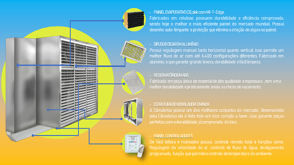 vantagens-do-climatizador-industrial-climabrisa-apollo-44